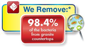 healthy granite countertop cleaning